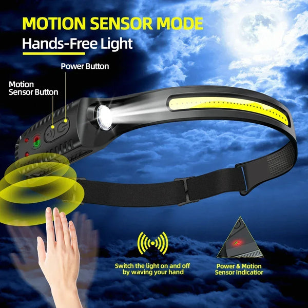 BrightBeam Hands-Free Headlamp