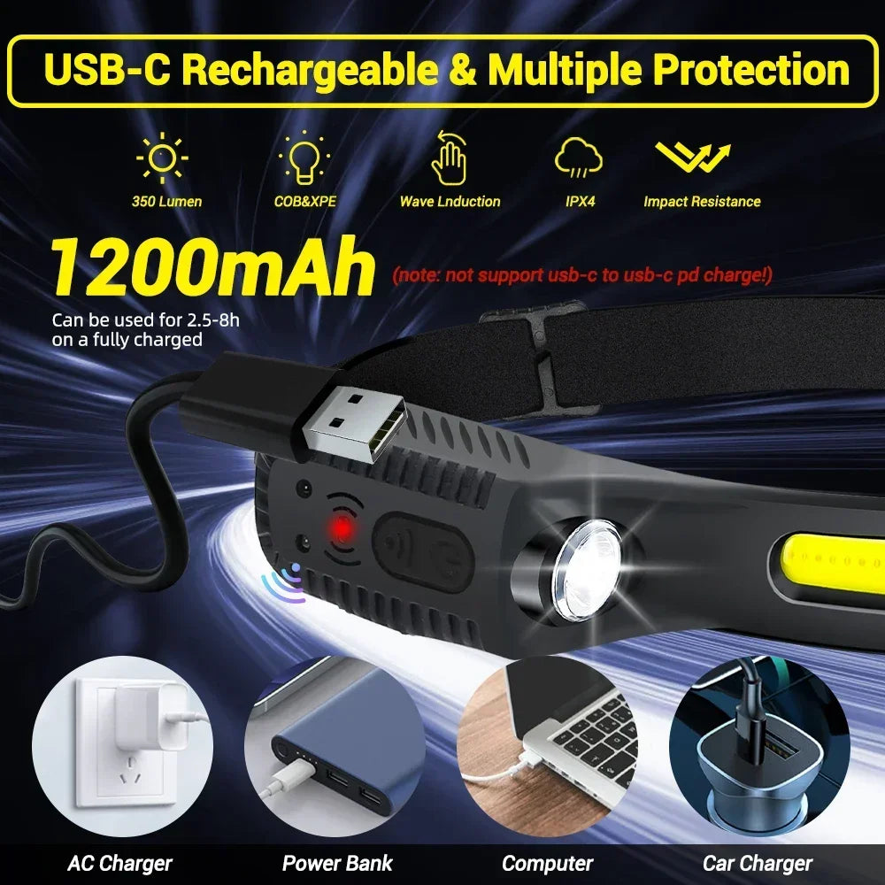 BrightBeam Hands-Free Headlamp